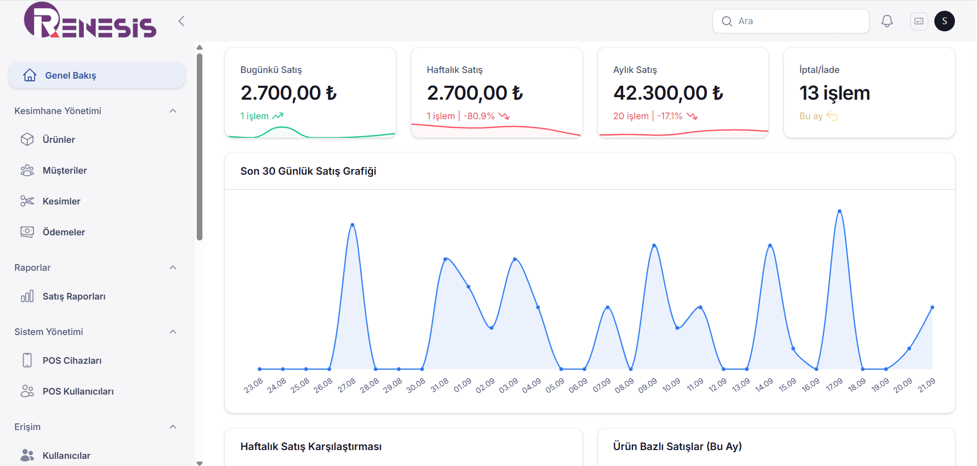Kesimhane kesim takibi yazılımı web paneli